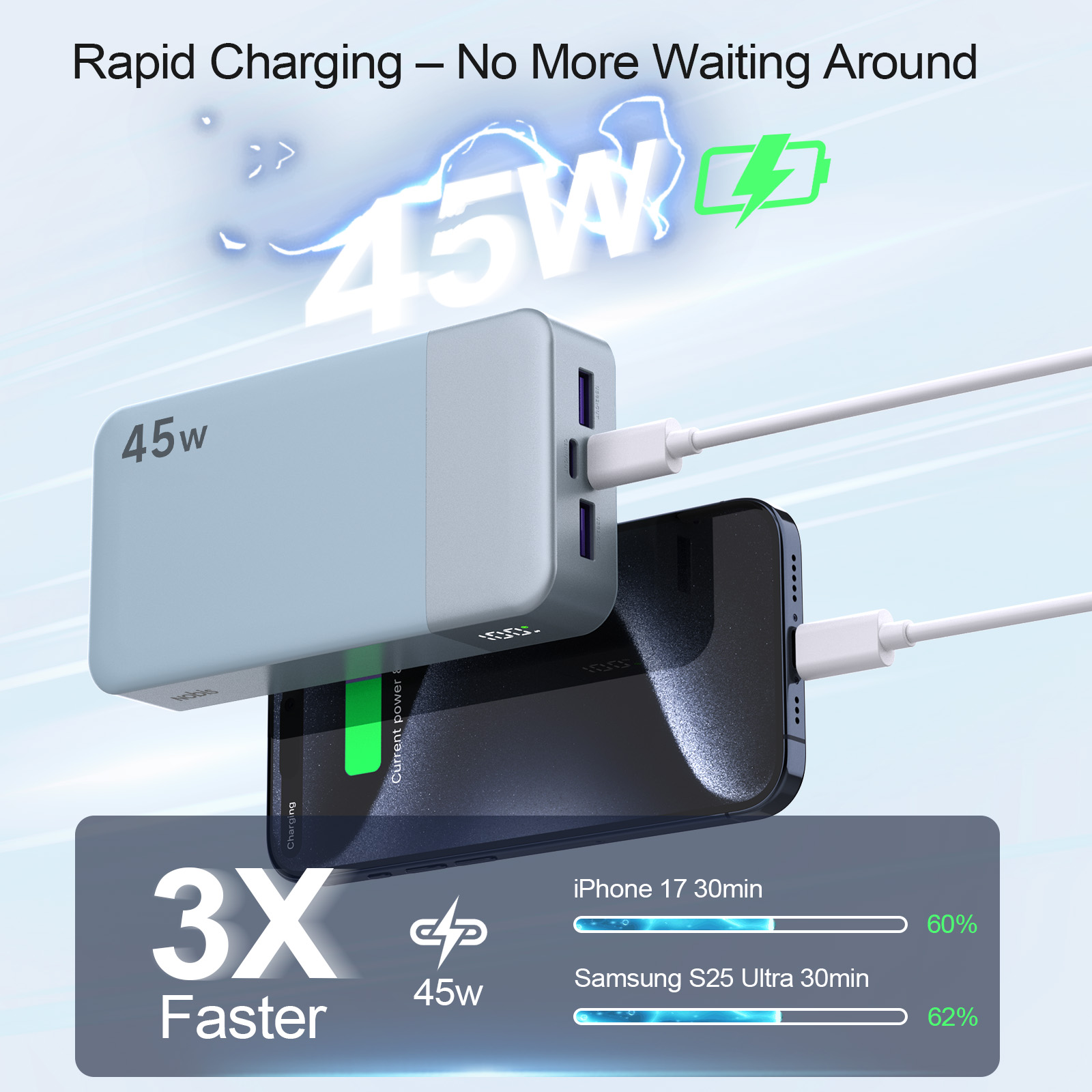 NOBIS 45W 20000mAh Power Bank Fast Charging | 2C+2A Battery (Black/Blue/Green) | MAP $34.99 | Not for Sale on Amazon