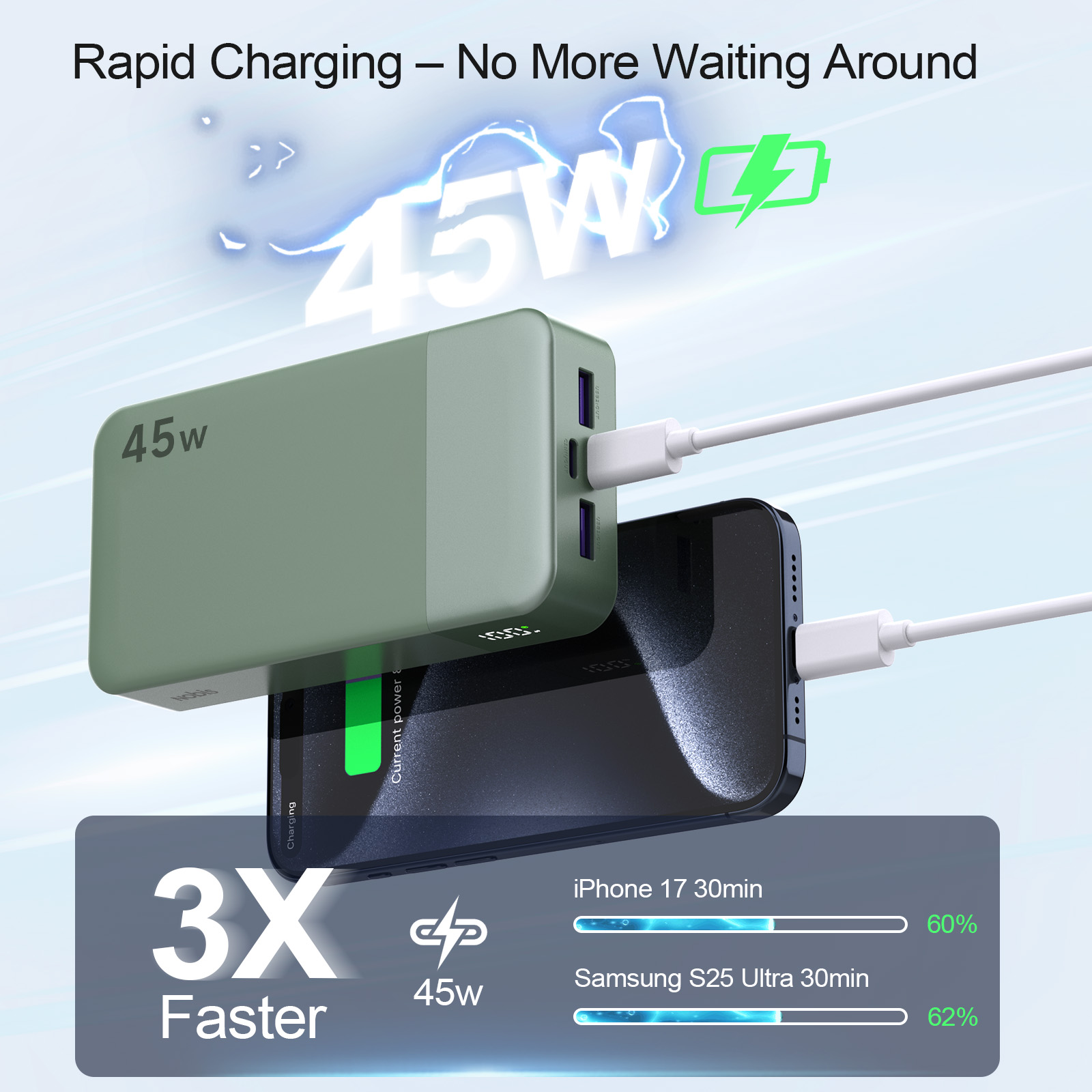 NOBIS 45W 20000mAh Power Bank Fast Charging | 2C+2A Battery (Black/Blue/Green) | MAP $34.99 | Not for Sale on Amazon