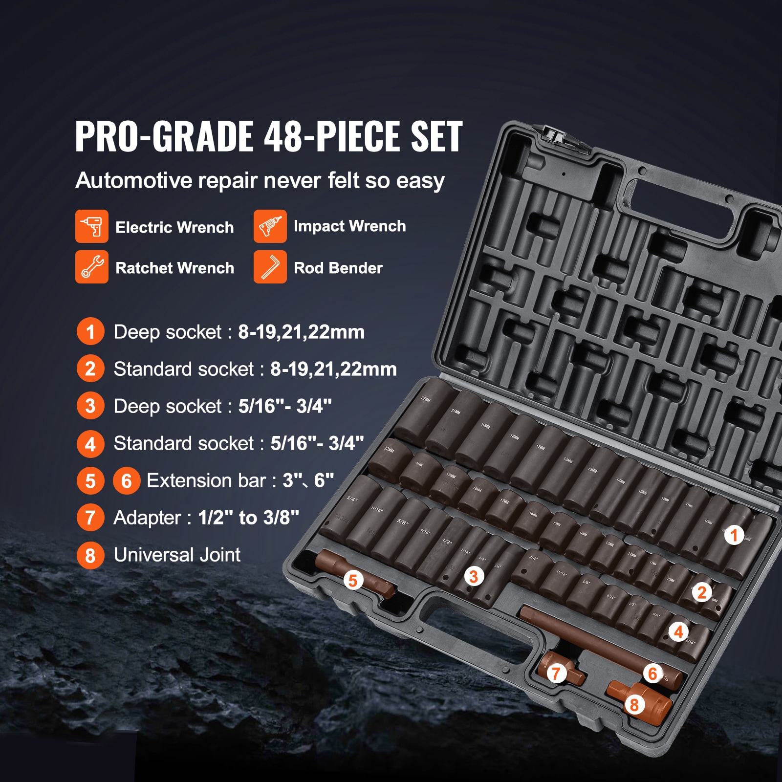 3/8-Inch Drive Impact Set, 48-Piece Socket Set SAE (5/16